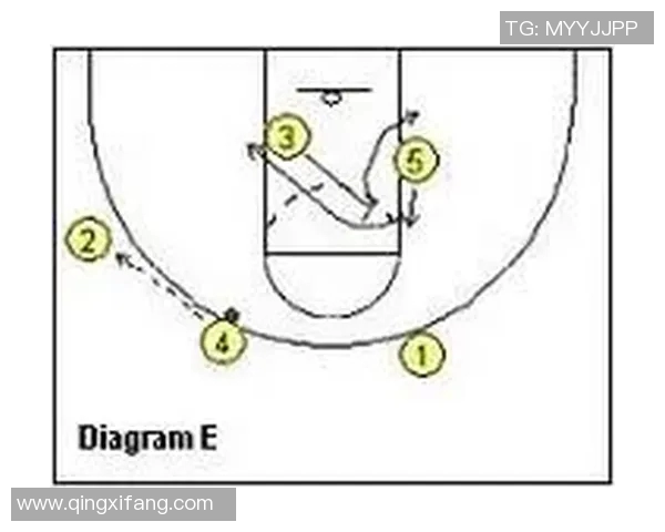 成都网球队快攻战术分析与成败经验分享